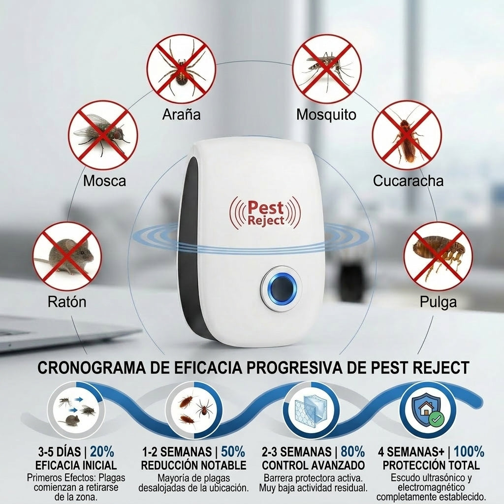 Pest Reject:Tecnología antiplagas efectiva